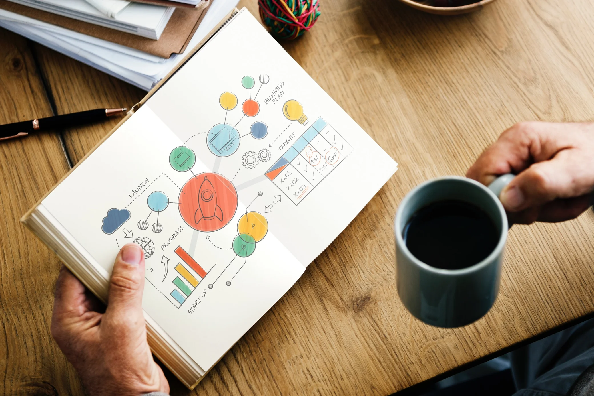 When does a SaaS venture need a CMO/Marketing Director?