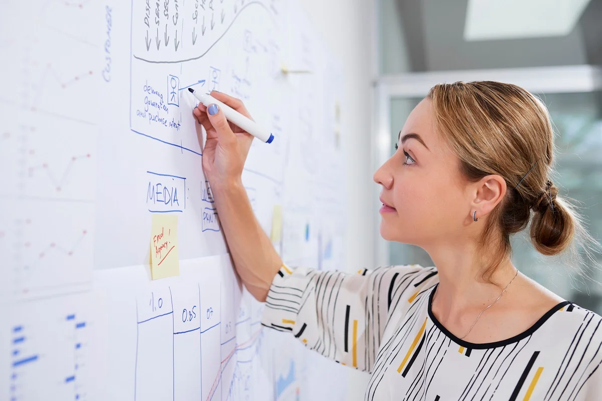 Maintaining Impactful SaaS Marketing on a Lower Budget