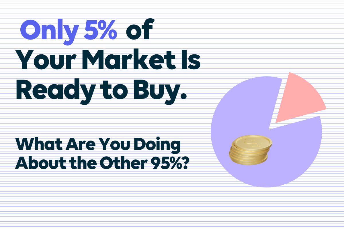 Only 5% of Your Market Is Ready to Buy. What Are You Doing About the Other 95%?
