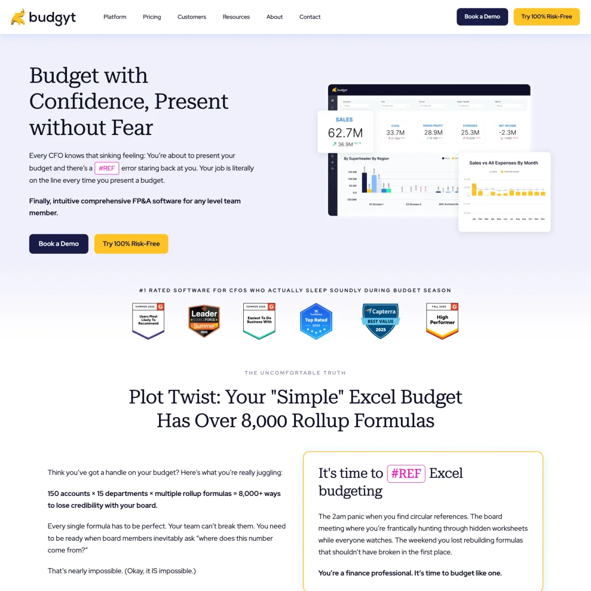 Budgyt website designed by Xander Marketing