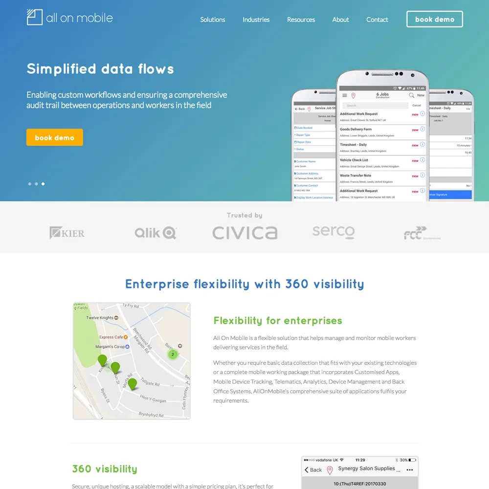 AllOnMobile website designed by Xander Marketing