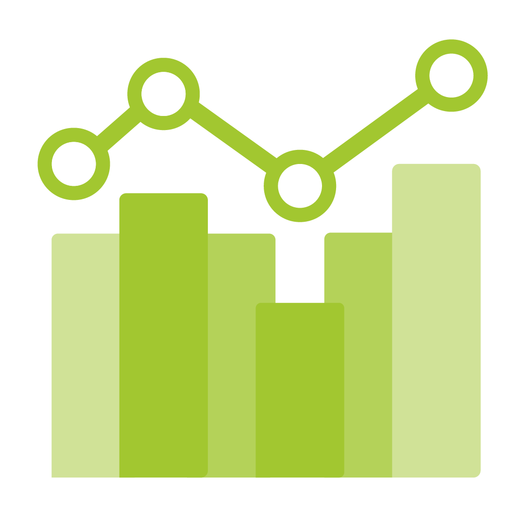 Packages that scale with your changing needs