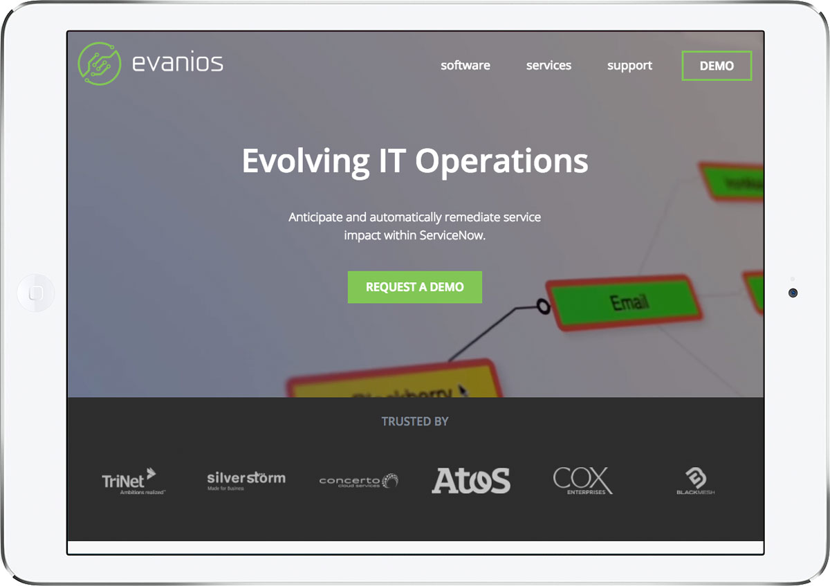 Evanios SaaS Website