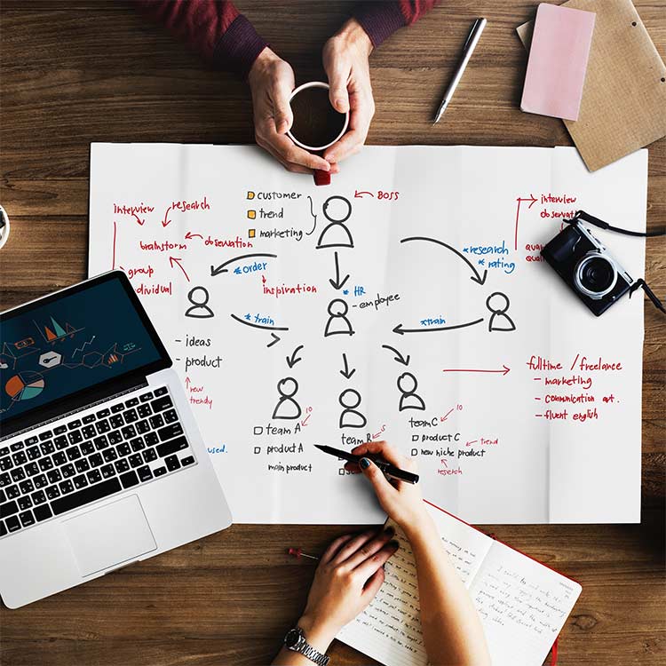 SaaS Marketing Stack